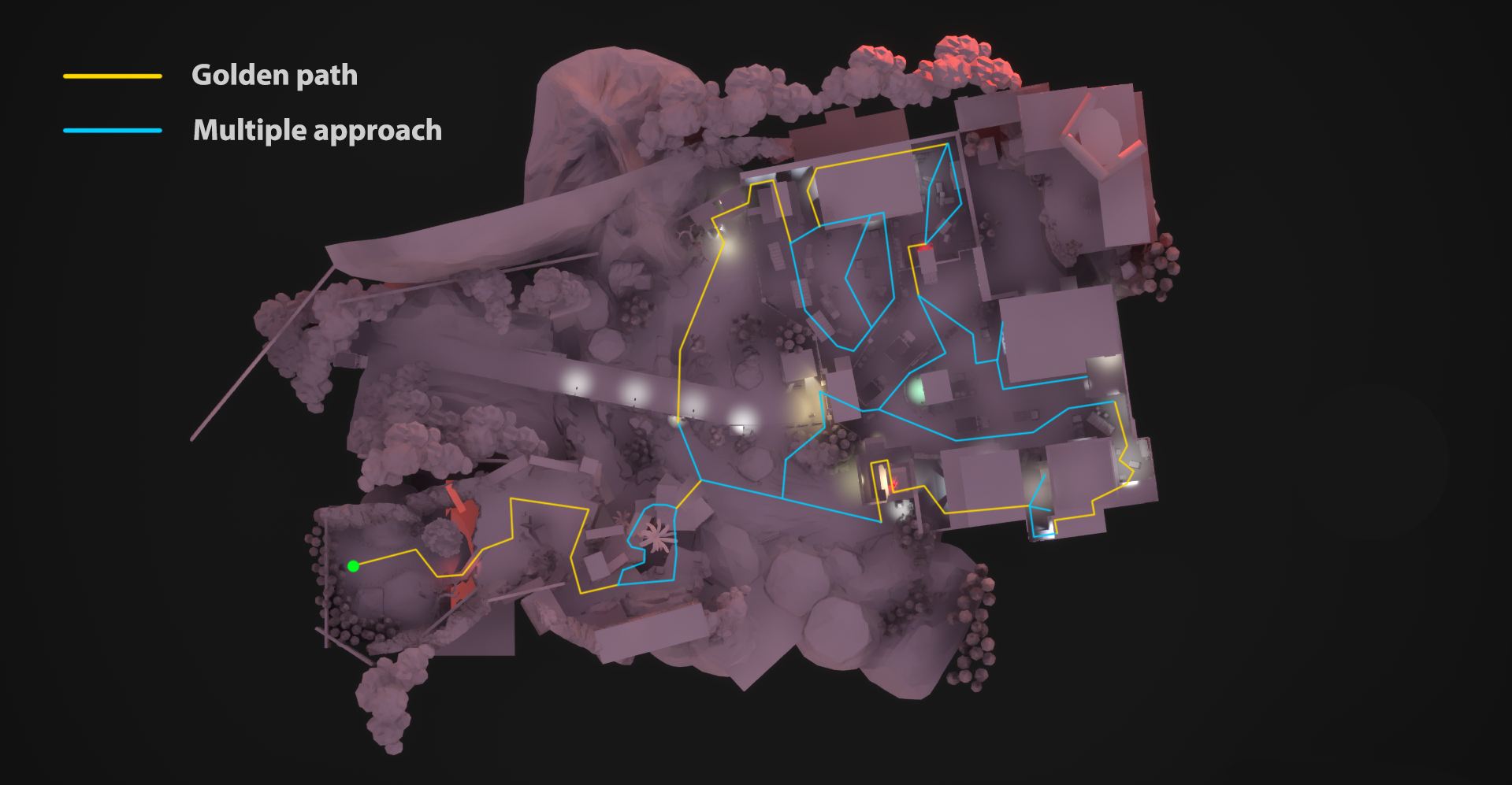 Playstyle top-down